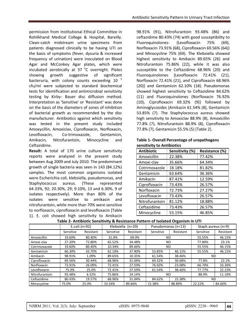 Study of Antibiotic Sensitivity Pattern In Urinary Tract Infection At A ...