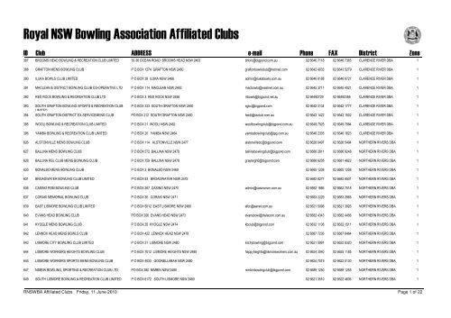 Royal NSW Bowling Association Affiliated Clubs - Bowls NSW