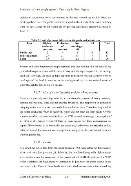 Evaluation of water supply system Case study in Naka ... - ENGEES