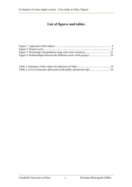 Evaluation of water supply system Case study in Naka ... - ENGEES