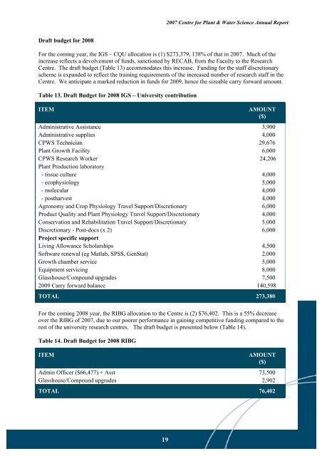 2007 Annual Report - Central Queensland University