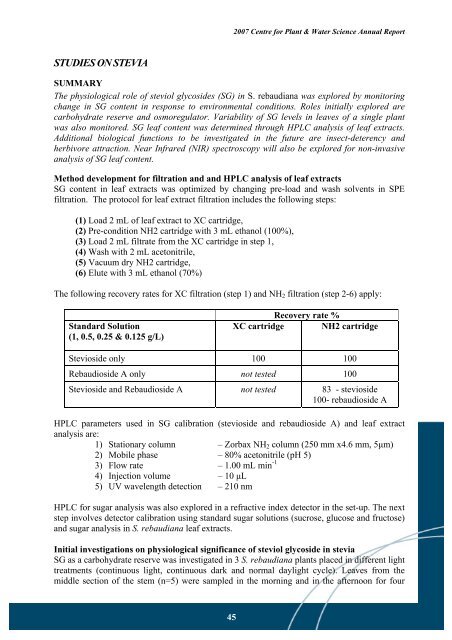 2007 Annual Report - Central Queensland University