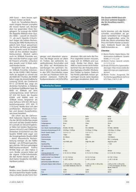 c't magazin fÃ¼r computer technik 15 vom 1.7.2013 - since