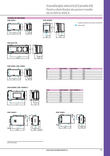 Descarca - Schneider Electric