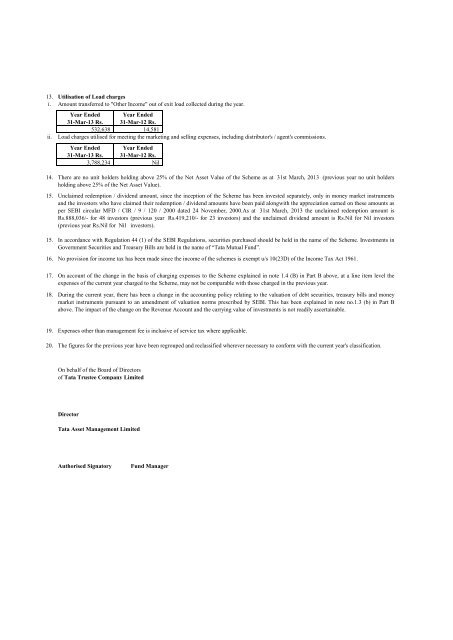 Annual Report for Monthly Income Schemes - Tata Mutual Fund