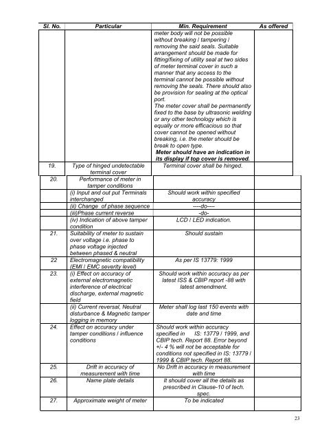 Phase 4 â Wire L.T. Solid State ( Static) Whole Current ... - WBSEDCL