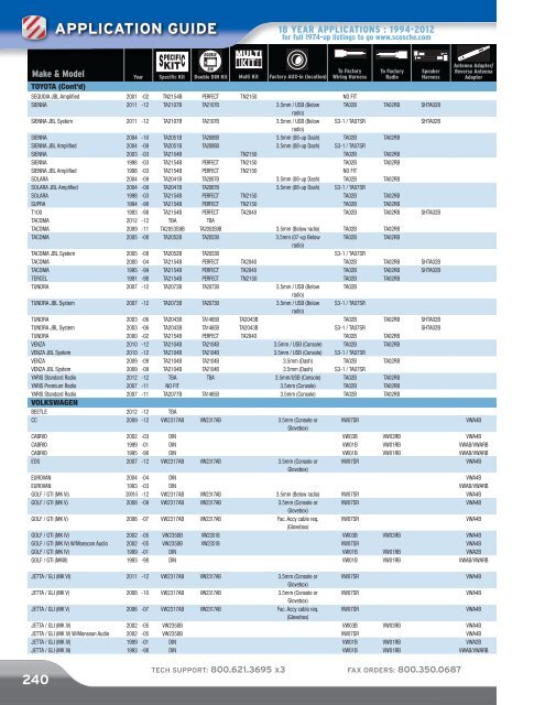 Types Of Stereos - Class A