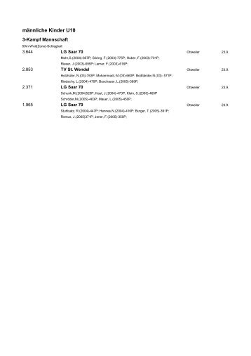 Bestenliste 2012.pdf - TV Ottweiler - Abteilung Leichtathletik