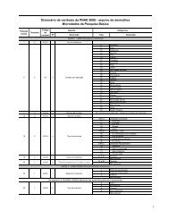 DicionÃ¡rio de variÃ¡veis da PNAD 2006 - arquivo de domicÃ­lios ...