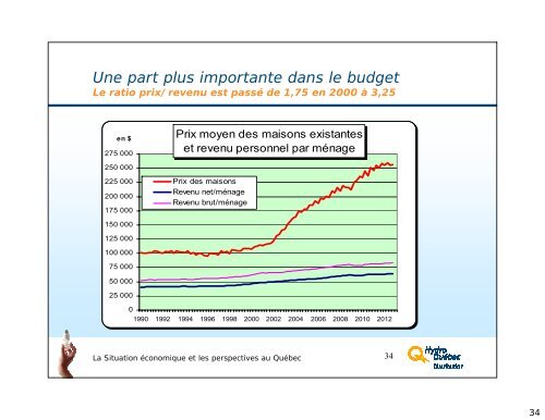 Conjoncture du marché du travail et perspectives d'avenir pour le ...