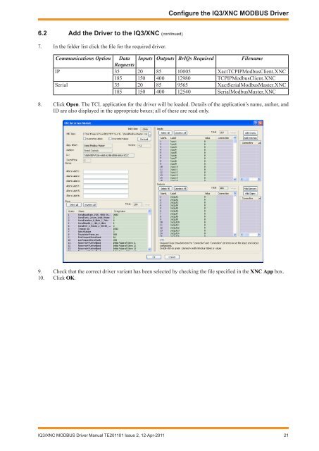 Installation/startup instruction (English) - PNet - Trend