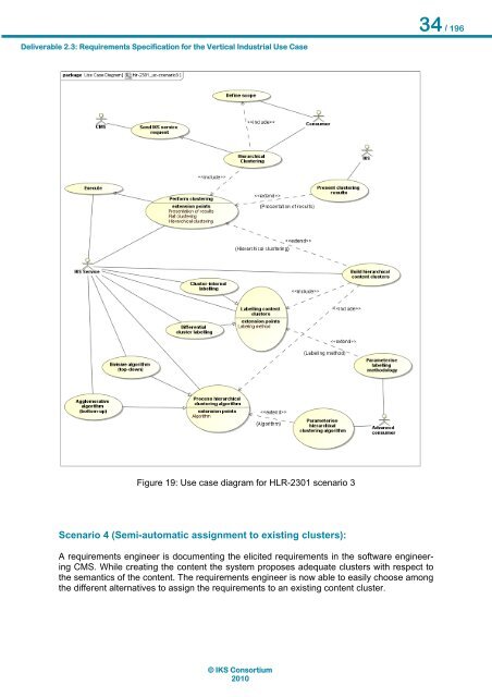 Requirements Specification of the Vertical Industrial Use Case ... - IKS