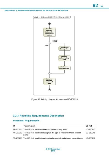 Requirements Specification of the Vertical Industrial Use Case ... - IKS