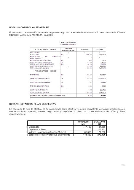 memoria_2009 - Intermodal La Cisterna