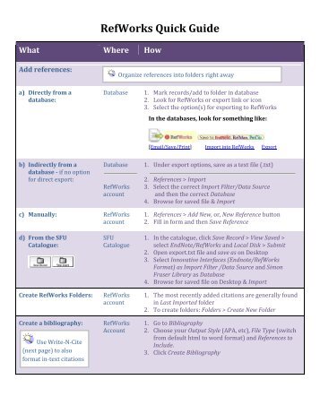 RefWorks Quick Guide - SFU Library