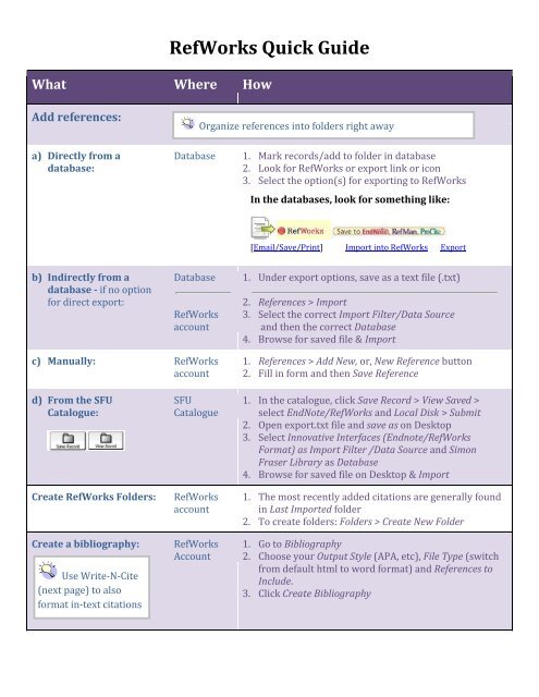 RefWorks Quick Guide - SFU Library