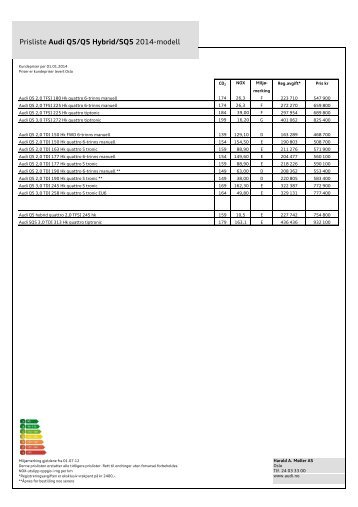 Prisliste Audi Q5 2014-modell