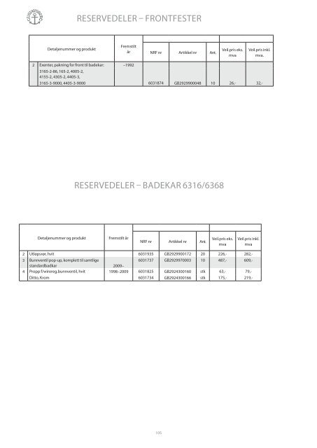 Last ned som PDF - Gustavsberg