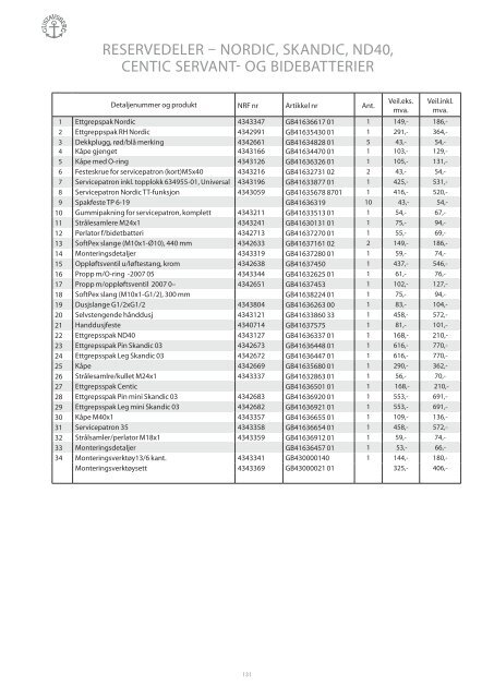 Last ned som PDF - Gustavsberg