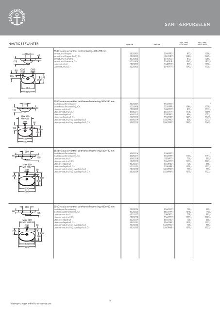 Last ned som PDF - Gustavsberg