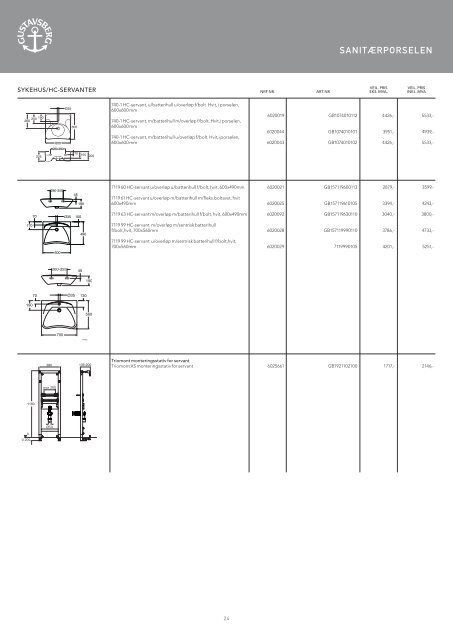 Last ned som PDF - Gustavsberg