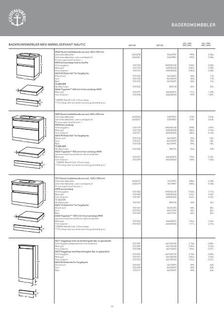 Last ned som PDF - Gustavsberg