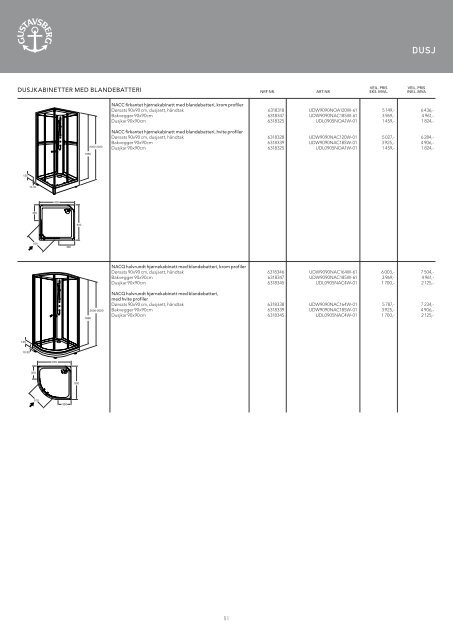 Last ned som PDF - Gustavsberg