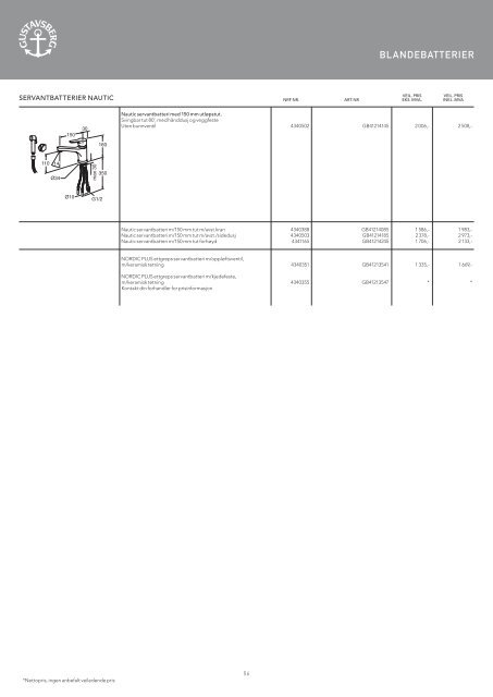 Last ned som PDF - Gustavsberg