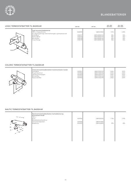 Last ned som PDF - Gustavsberg