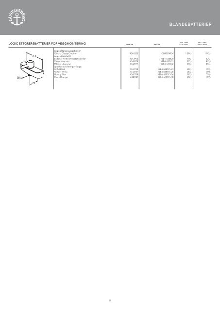 Last ned som PDF - Gustavsberg