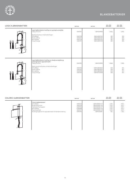 Last ned som PDF - Gustavsberg