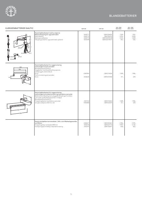 Last ned som PDF - Gustavsberg