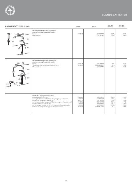 Last ned som PDF - Gustavsberg