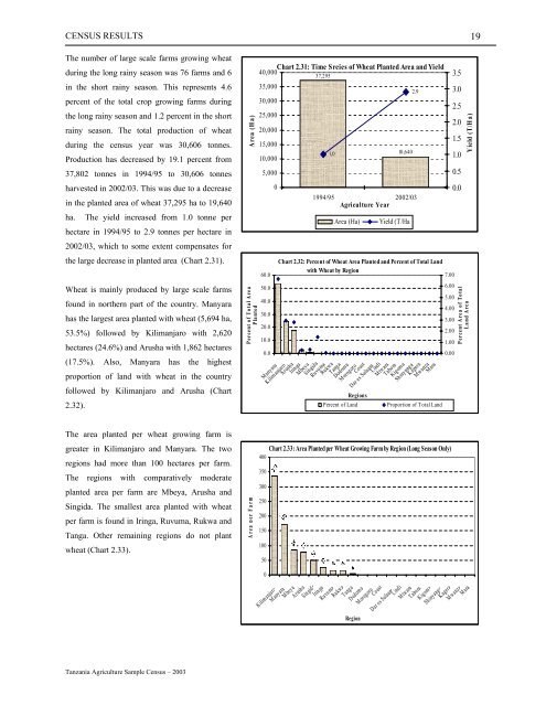 Large Scale Farm Report - Ministry Of Agriculture, Food and ...