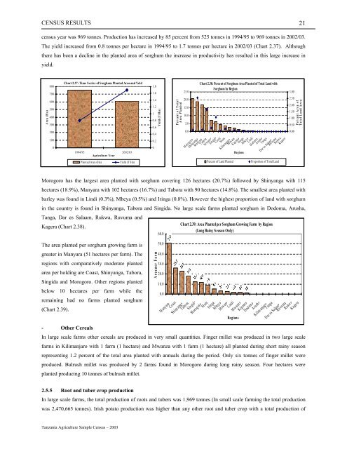 Large Scale Farm Report - Ministry Of Agriculture, Food and ...