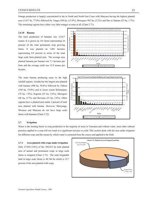 Large Scale Farm Report - Ministry Of Agriculture, Food and ...