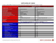 CARTE-CADEAU AIR CANADA