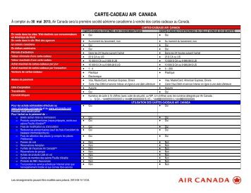 CARTE-CADEAU AIR CANADA