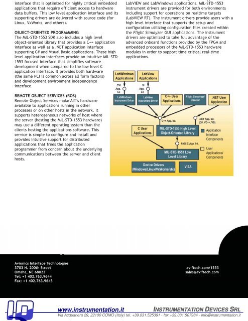 AIT MIL-STD-1553 Shortform Download.qxp - INSTRUMENTATION ...