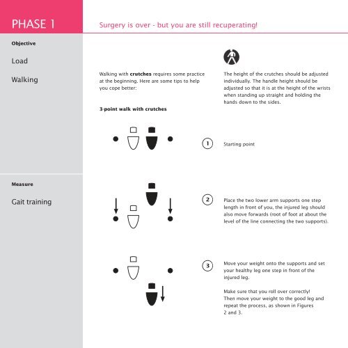 Follow-up treatment booklet foor - VACOped