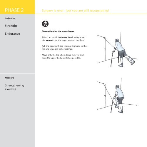 Follow-up treatment booklet foor - VACOped