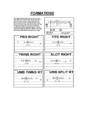 Split Back Veer Option Offense - Rollin Thunder - FootballXOs.com