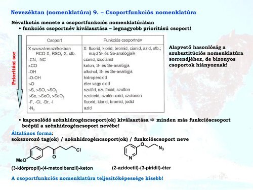 Ábraanyag-01 - Szerves Kémiai Tanszék