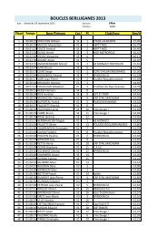 BOUCLES BERLUGANES 2013 - JSD Course sur route