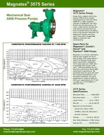 Magnatex ANSI Pump Brochure - Process Pumps