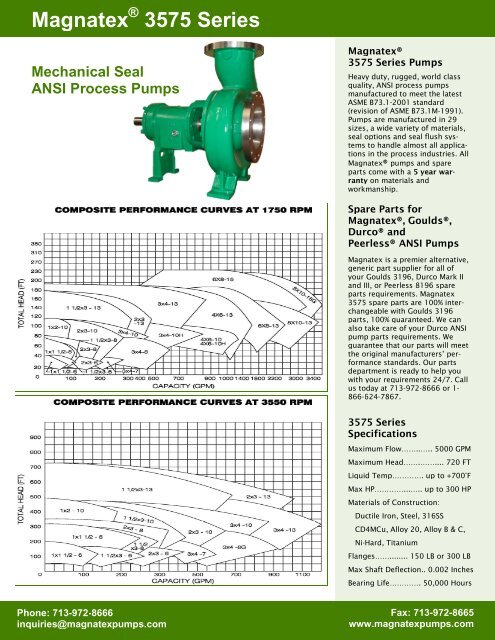 Magnatex ANSI Pump Brochure - Process Pumps