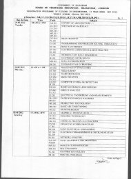 Day & Date - Board of Technical Education Rajasthan - Government ...