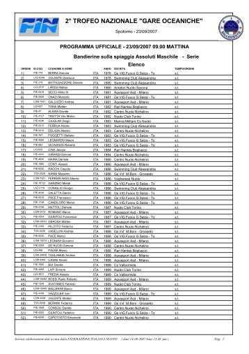 Elenco iscritti per gara - Federazione Italiana Nuoto