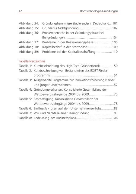 Hochtechnologie-Gründungen - VDI/VDE-IT