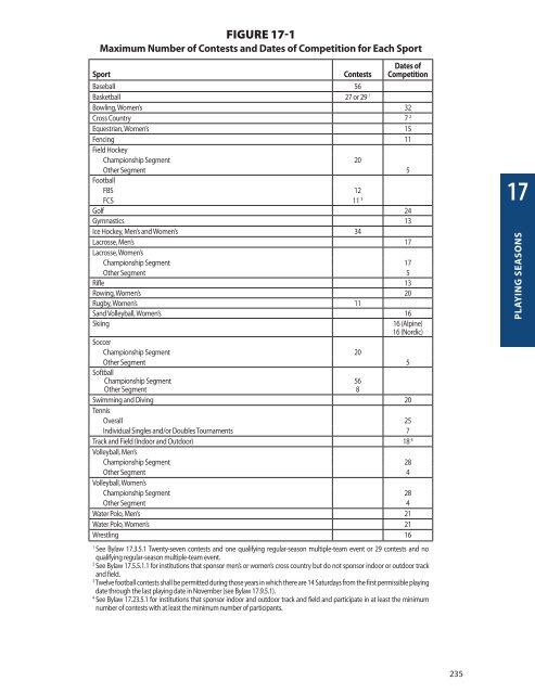 ncaa-manual